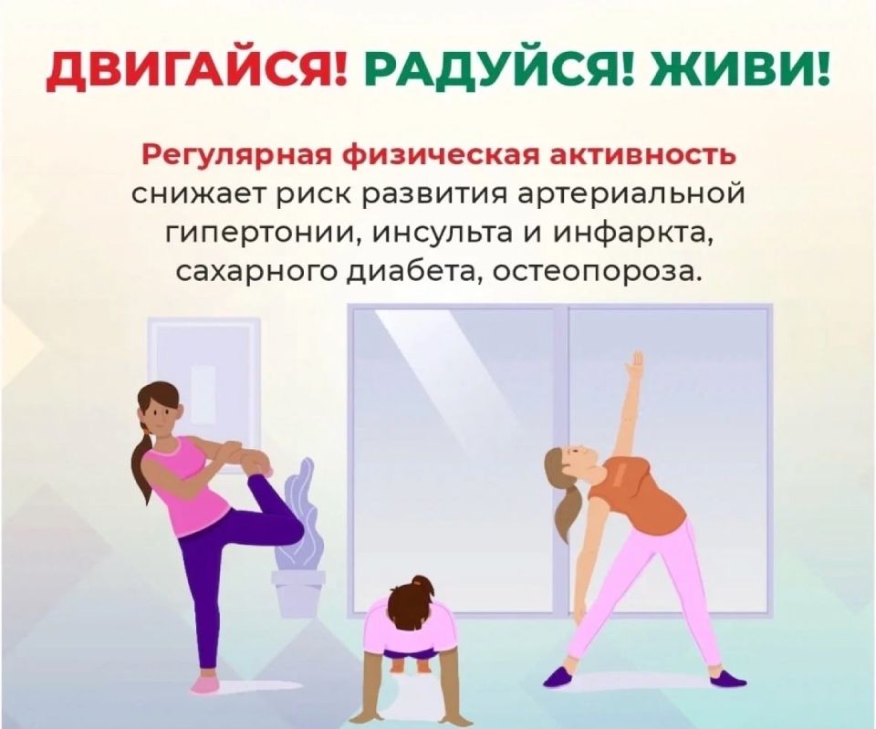 регулярная физическая активность