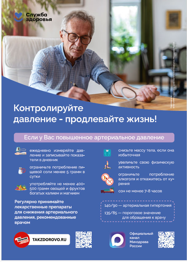 Контроль давления
