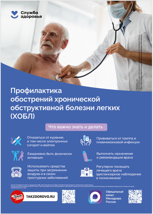 Профилактика ХОБЛ