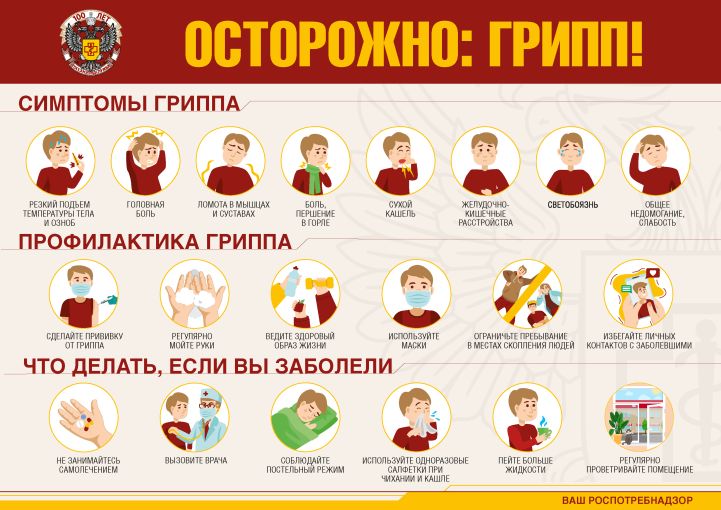 Осторожно грипп 2