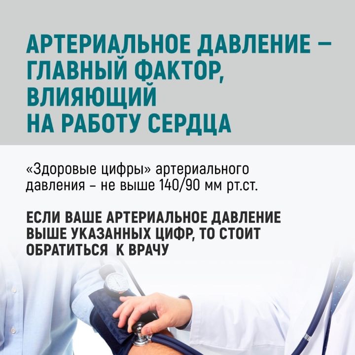 артериальное давление