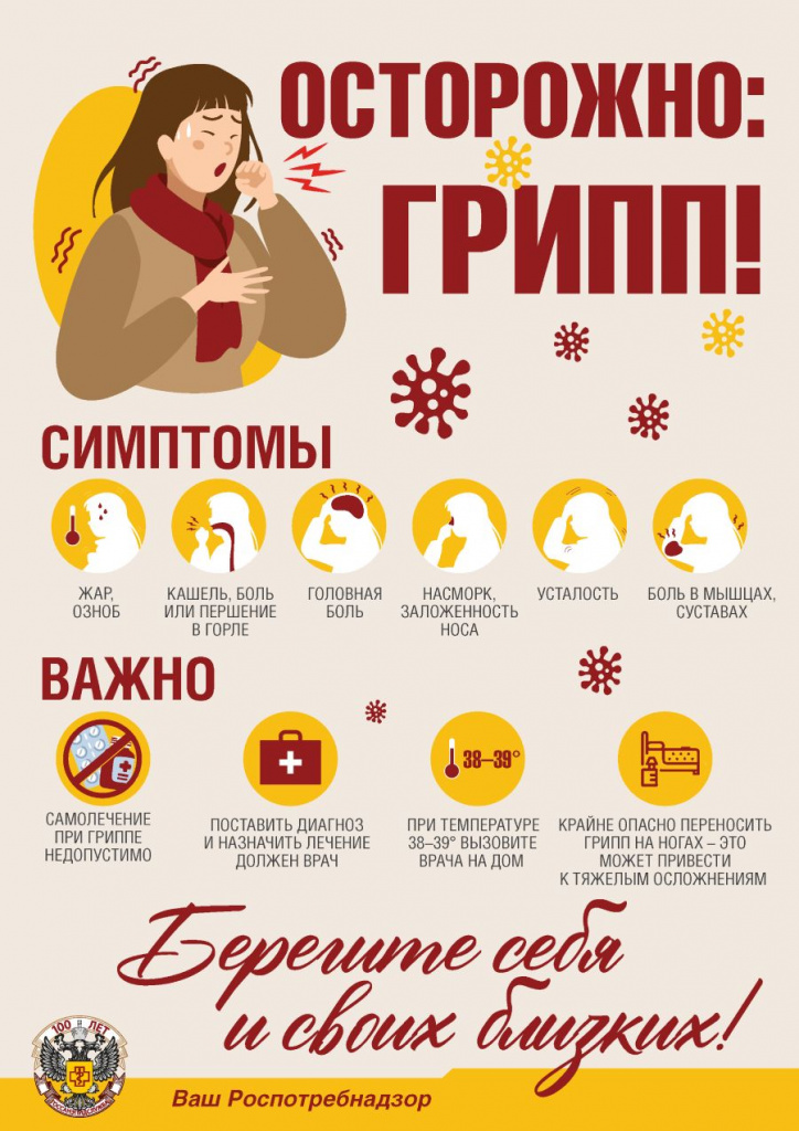 Осторожно грипп 1