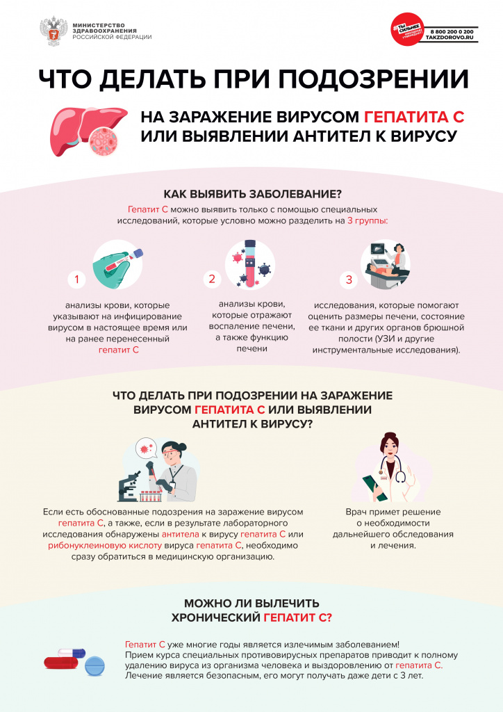 что делать при подозрении на заражение гепатитом с