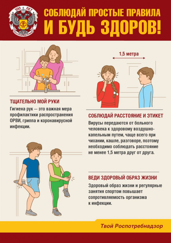Правила здоровья дети